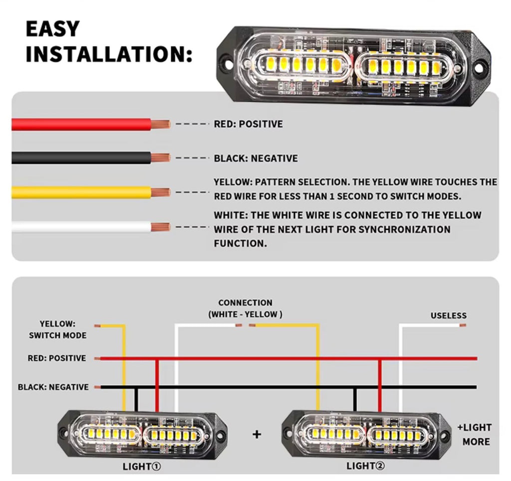 12V/24V Amber LED Strobe Warning Light